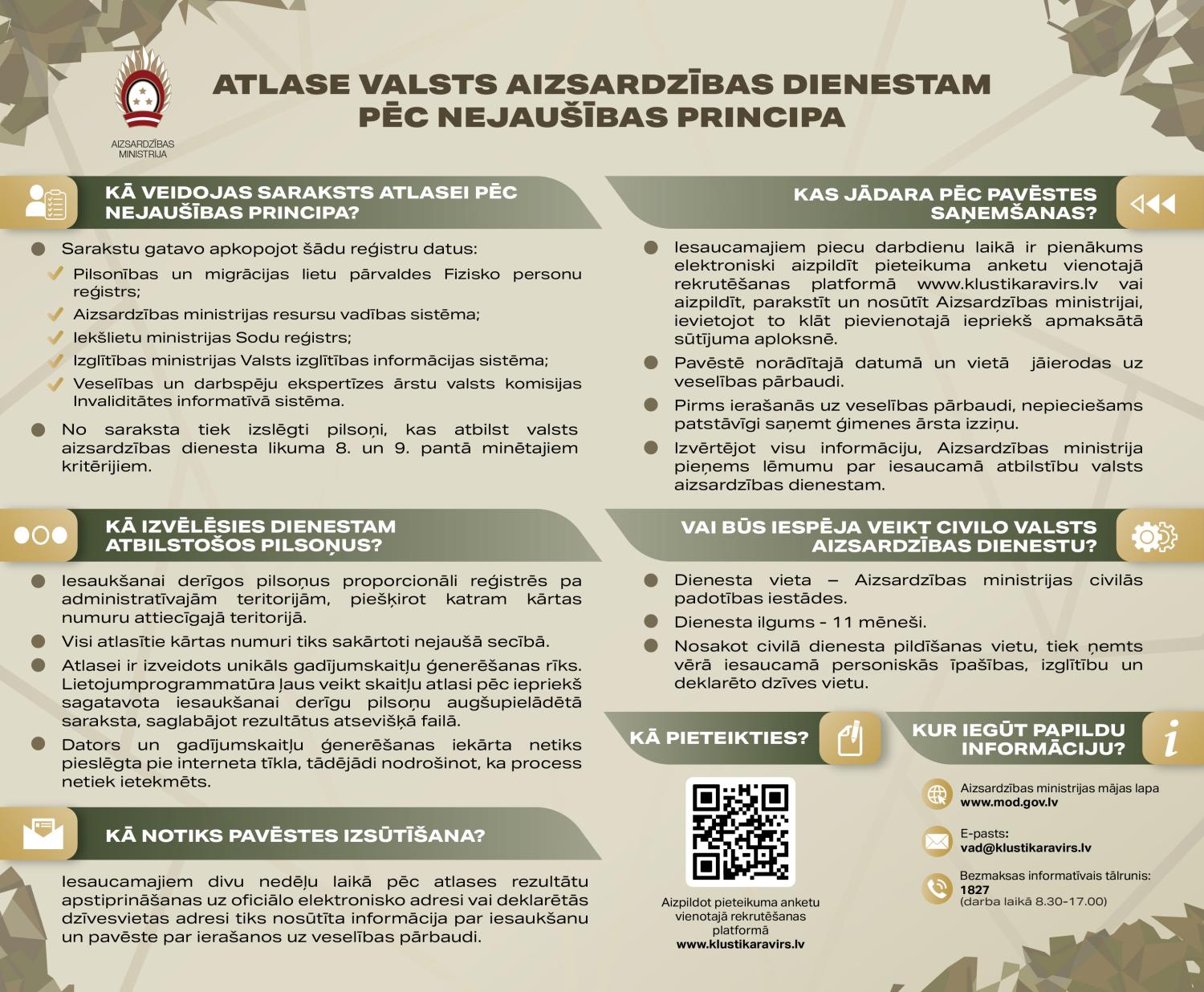 Infografika - VAD atlase pēc nejaušības principa