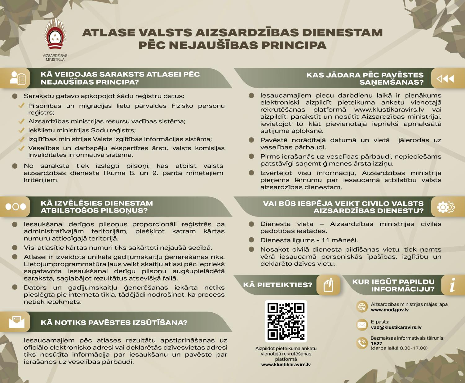 Infografika - VAD atlase pēc nejaušības principa