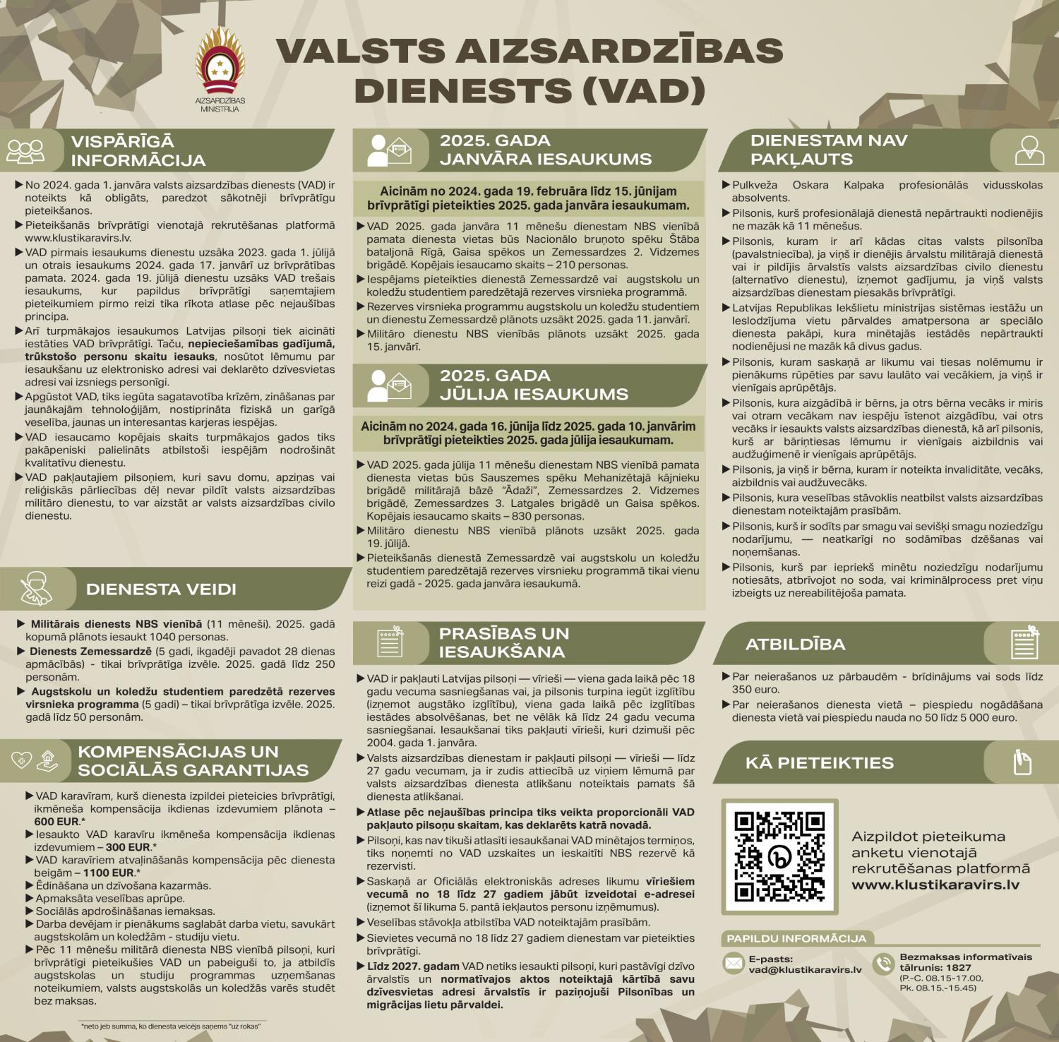 Valsts aizsardzības dienesta infografika