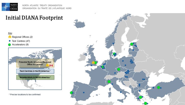 Initial DIANA footprint